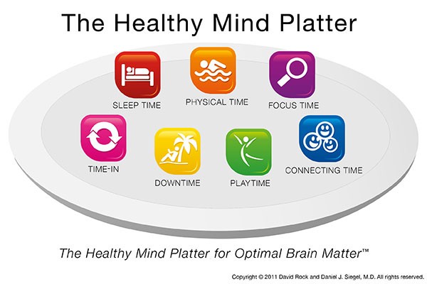Healthy Mind Platter